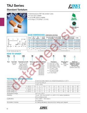 TAJA106K016SNJ datasheet  